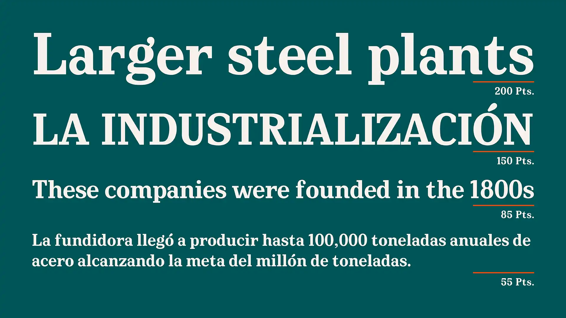 Extended Spanish glyph set for Adstyle Black including diacritics